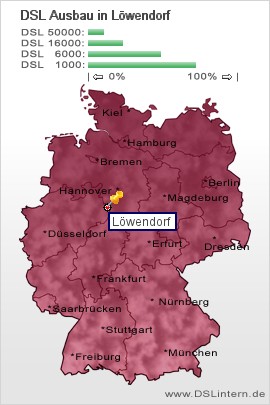 plz Löwendorf