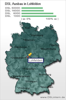 plz Lohfelden
