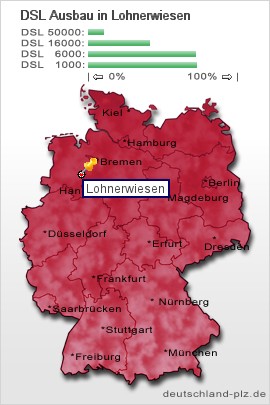 plz Lohnerwiesen