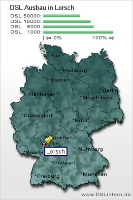 plz Lorsch