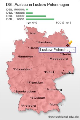 plz Luckow-Petershagen