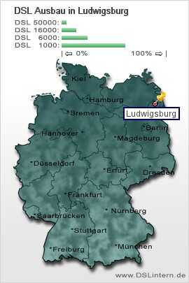 plz Ludwigsburg