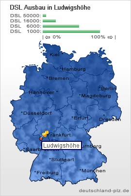 plz Ludwigshöhe