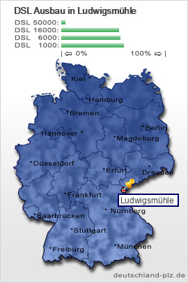 plz Ludwigsm&uuml;hle