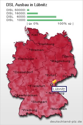 plz Lübnitz
