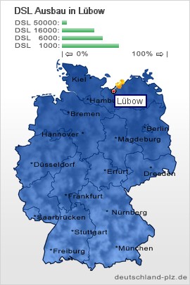 plz Lübow