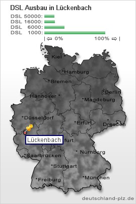 plz Lückenbach