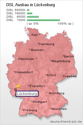 plz Lückenburg