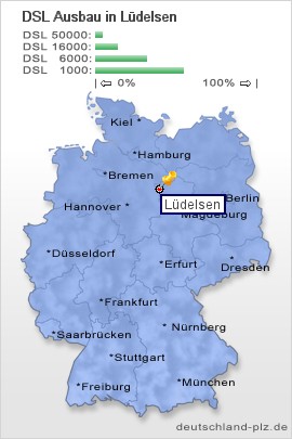 plz Lüdelsen