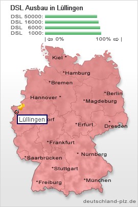 plz Lüllingen