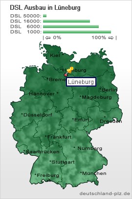 plz Lüneburg