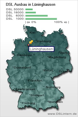 plz Lüninghausen