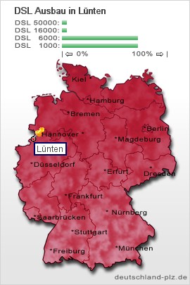 plz Lünten