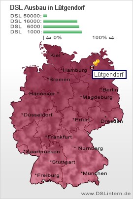 plz Lütgendorf