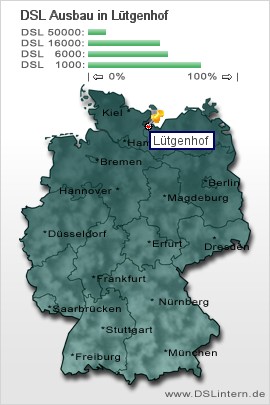 plz Lütgenhof