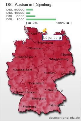 plz Lütjenburg