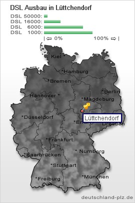 plz Lüttchendorf