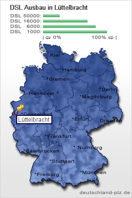 plz Lüttelbracht