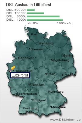 plz Lüttelforst