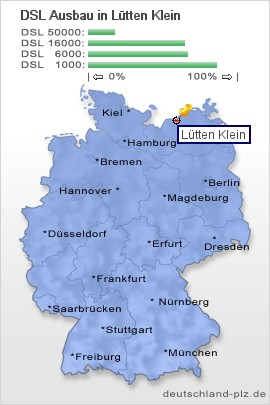 plz Lütten Klein