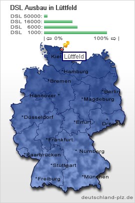 plz Lüttfeld