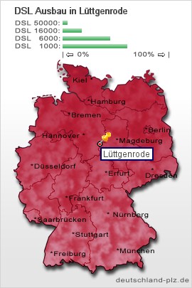 plz Lüttgenrode