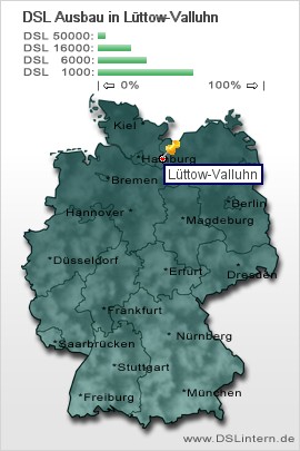 plz Lüttow-Valluhn