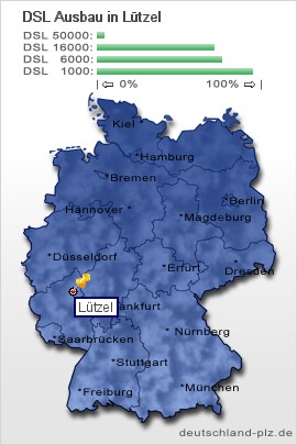 plz Lützel