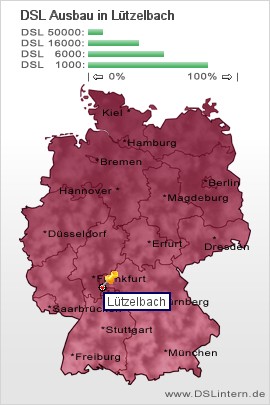 plz Lützelbach