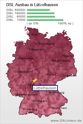 plz Lützelhausen