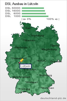 plz Lützeln