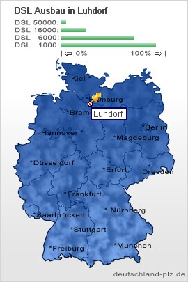 plz Luhdorf
