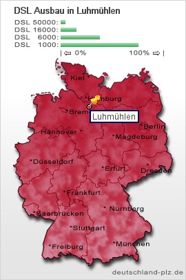 plz Luhmühlen