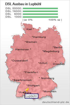 plz Lupb&uuml;hl
