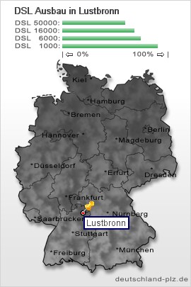 plz Lustbronn