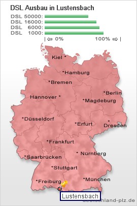 plz Lustensbach