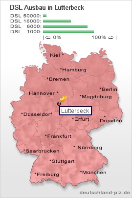 plz Lutterbeck