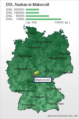 plz Maberzell