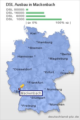plz Mackenbach