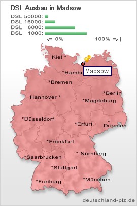 plz Madsow
