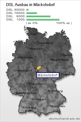 plz Mäckelsdorf
