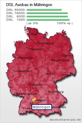plz Mähringen