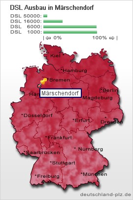 plz Märschendorf