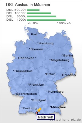 plz Mäuchen
