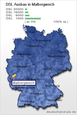 plz Malbergweich