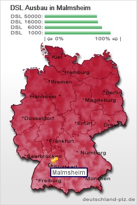 plz Malmsheim