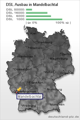 plz Mandelbachtal