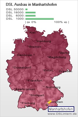 plz Manhartshofen