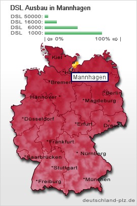 plz Mannhagen
