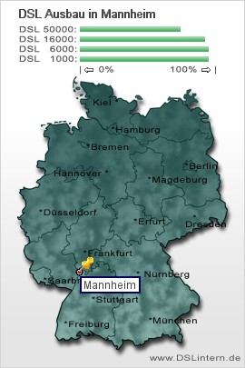plz Mannheim